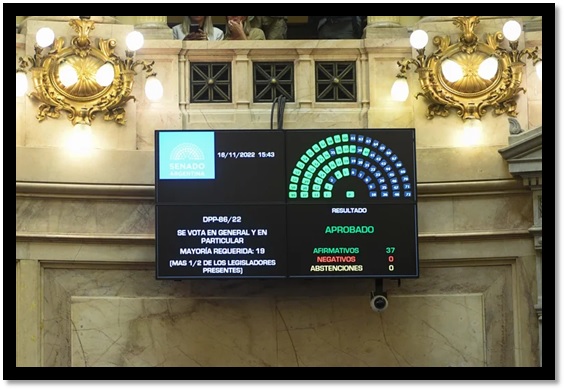 El Senado le dio sanción definitiva al Presupuesto 2023