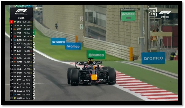 Crece la preocupación en la F1 por el nuevo reglamento :: Asdigitalnews